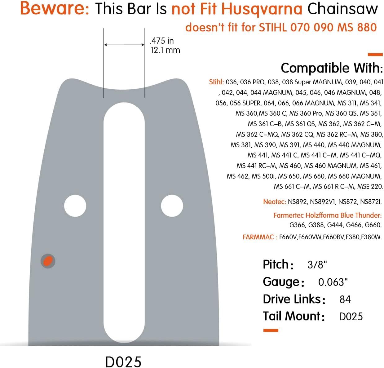 Our Take on the FARMMAC 24