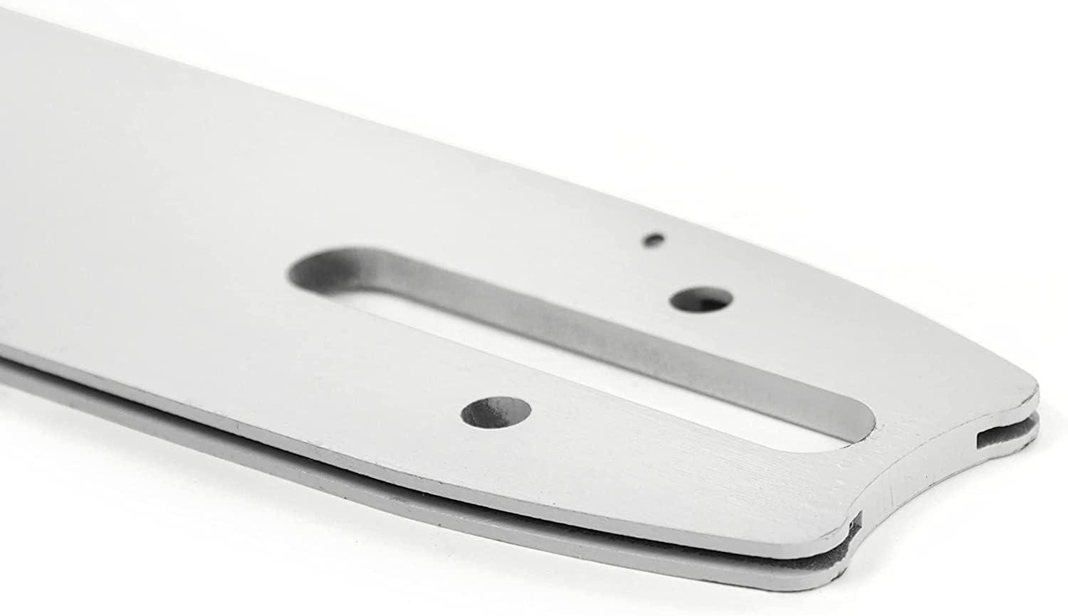 Our Take on the FARMMAC 36